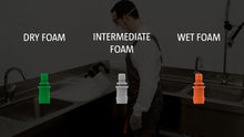 Load image into Gallery viewer, iK Foam Pro 2 Sprayer
