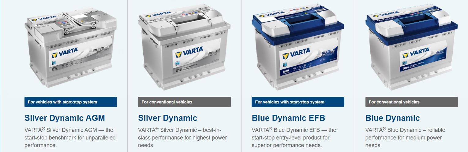 Varta Automotive Batteries – G Shift (Pty) Ltd